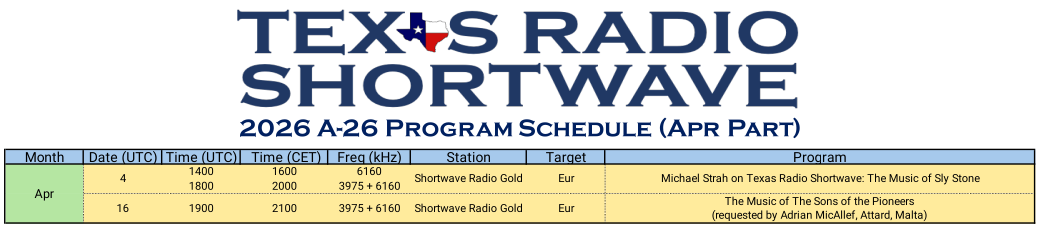 TRSW - 2026 A-26 April