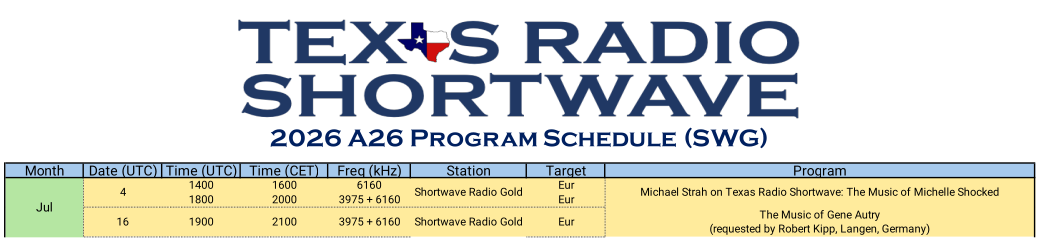 TRSW - A26 - July