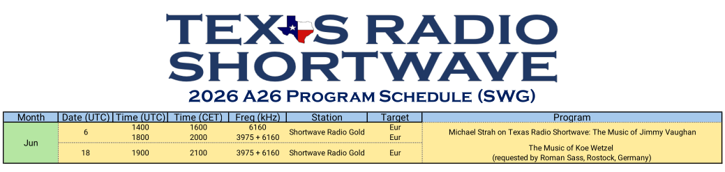 TRSW - A26 - June