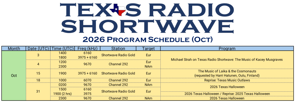 TRSW - A26 - Oct_2